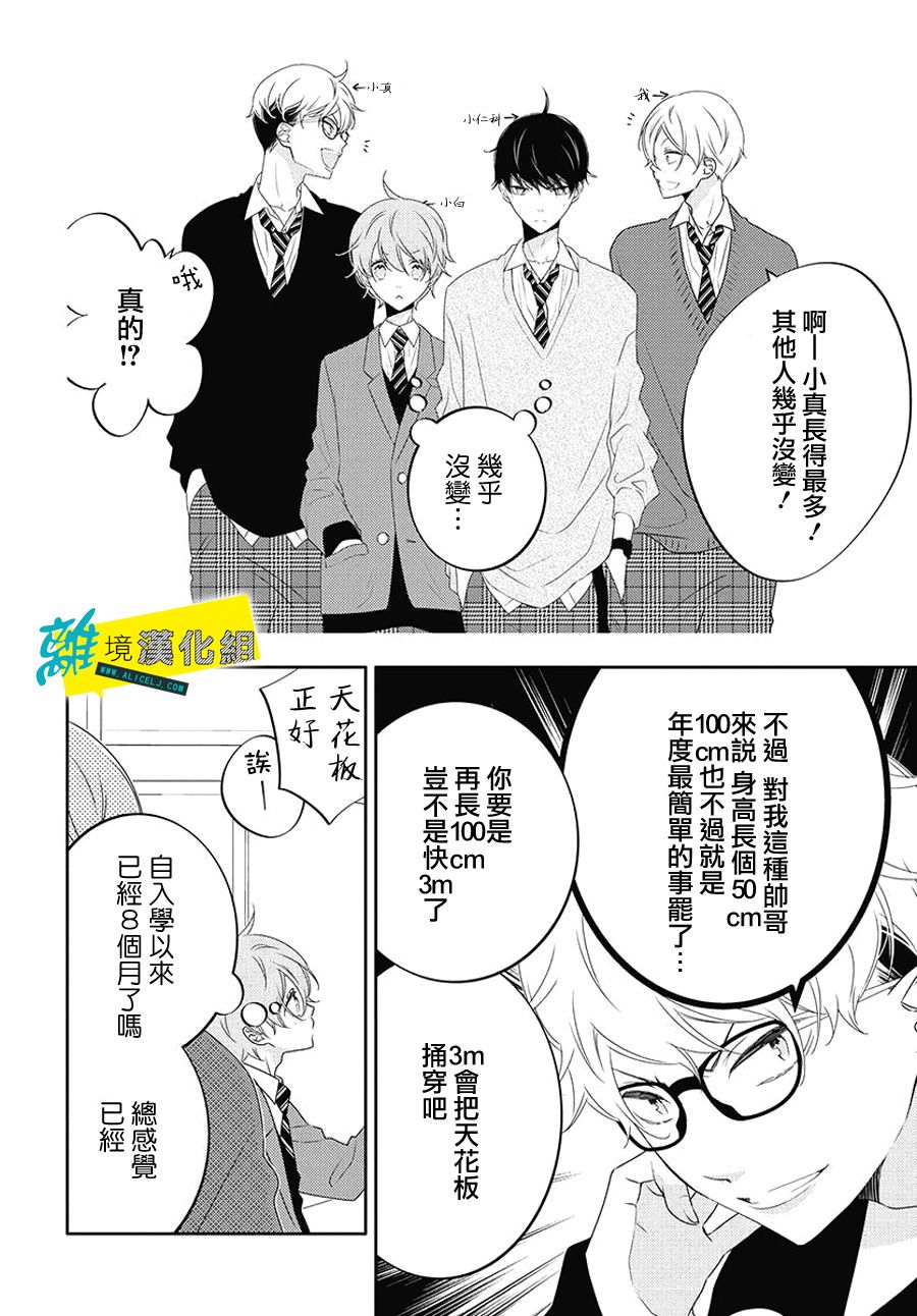 🍔恋爱屁话 21话 第8页