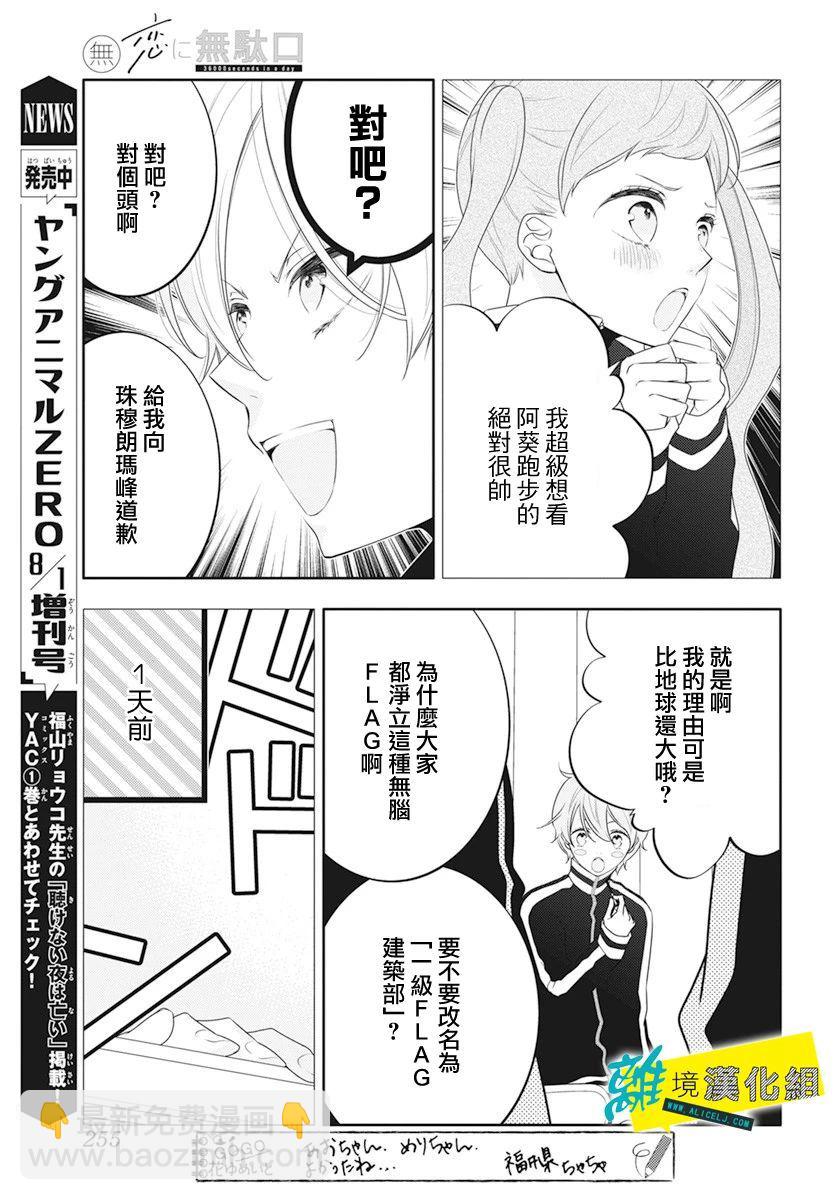 🍔恋爱屁话 第28话 第12页