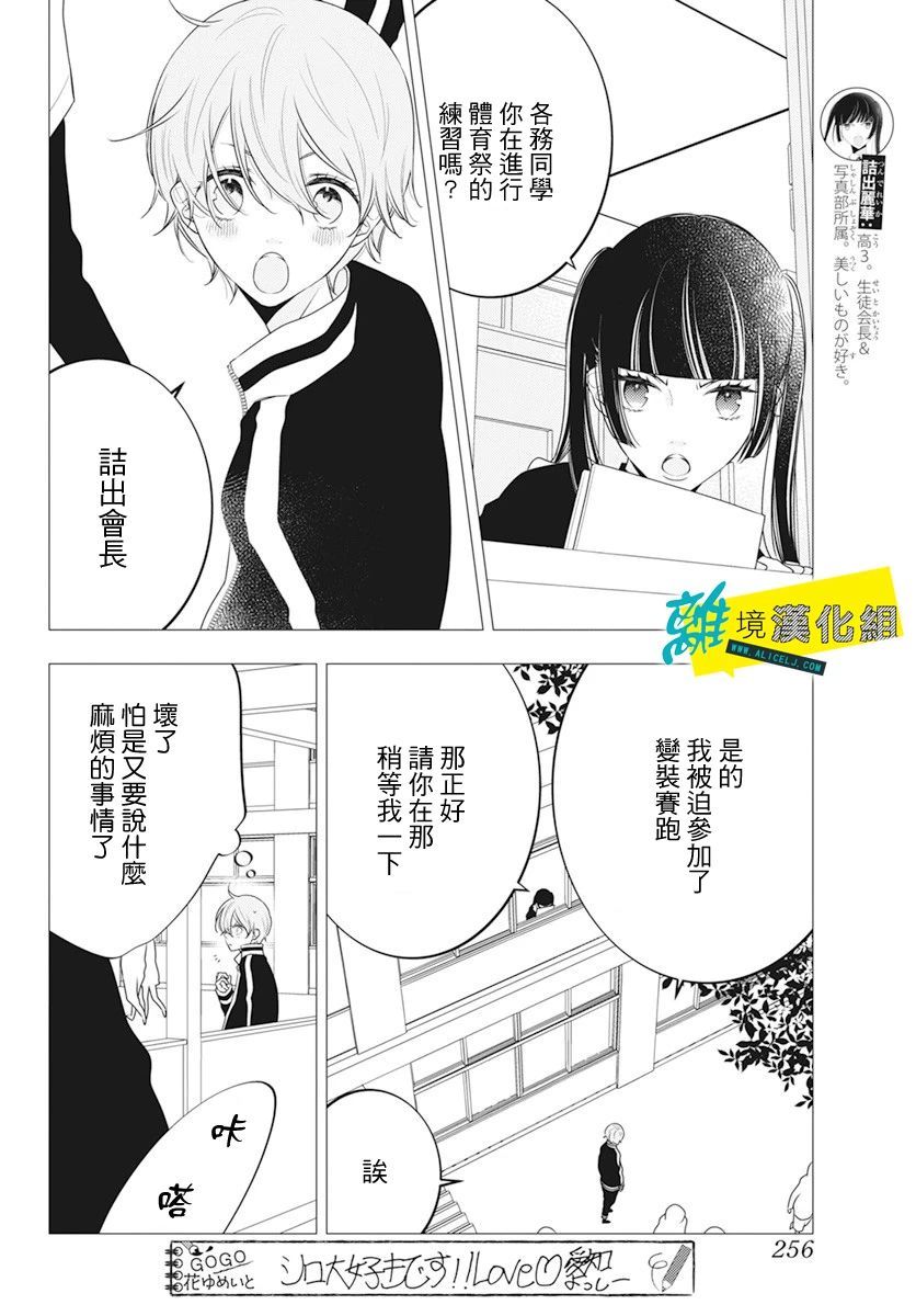 🍔恋爱屁话 第28话 第13页