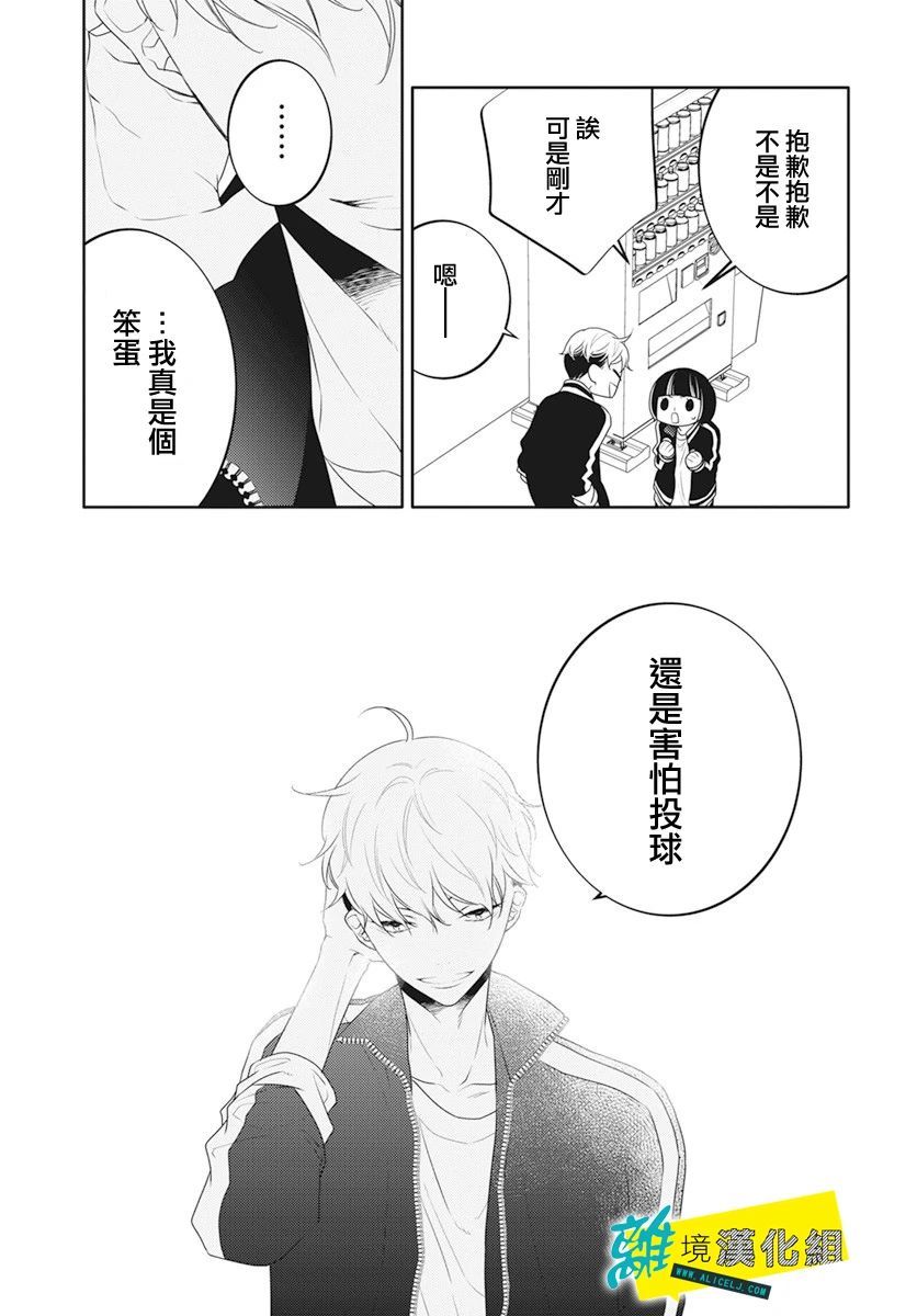 🍔恋爱屁话 第28话 第22页
