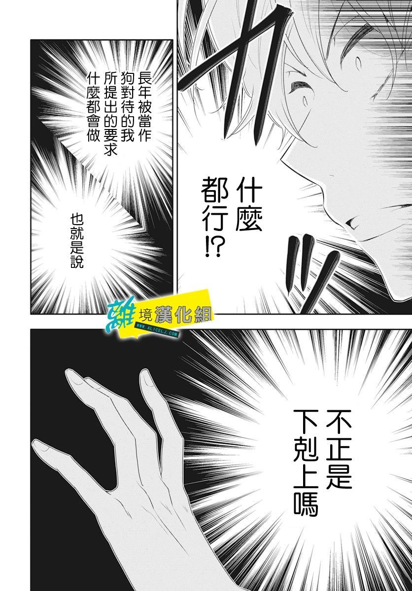 🍔恋爱屁话 第28话 第25页