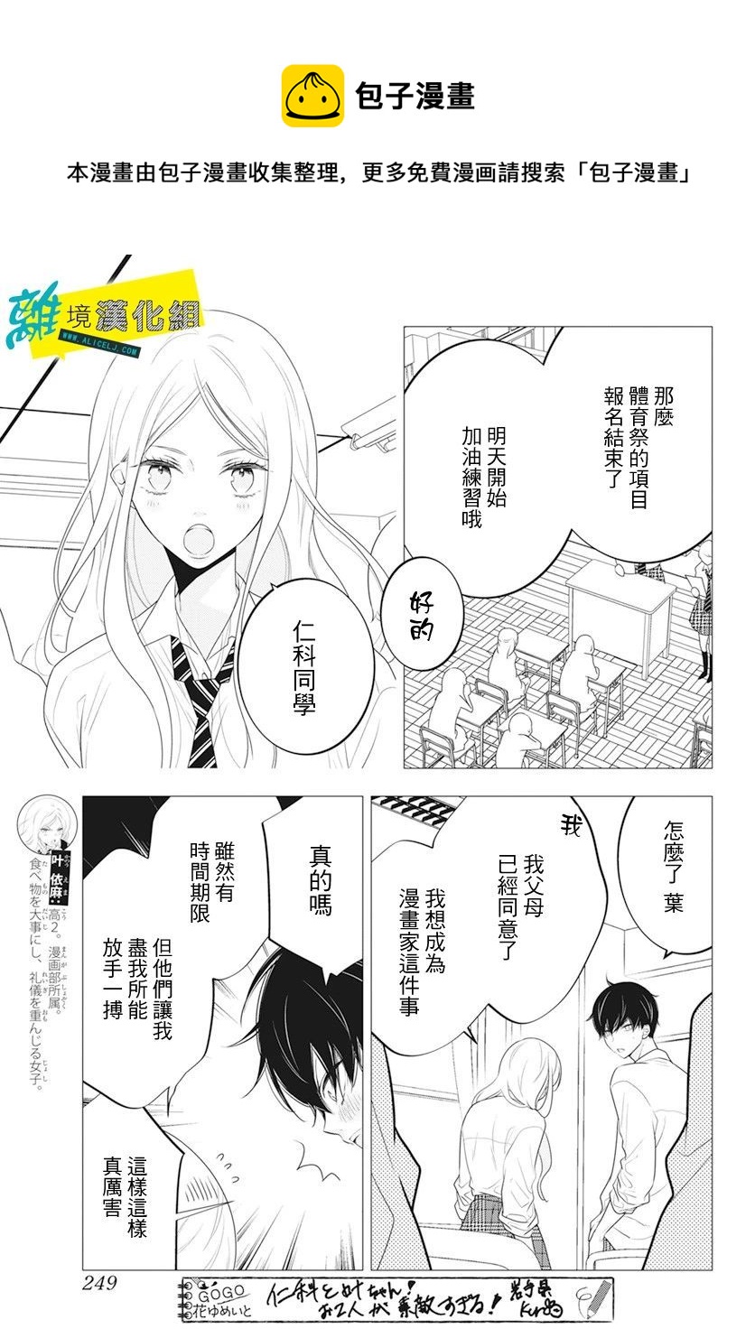 🍔恋爱屁话 第28话 第6页