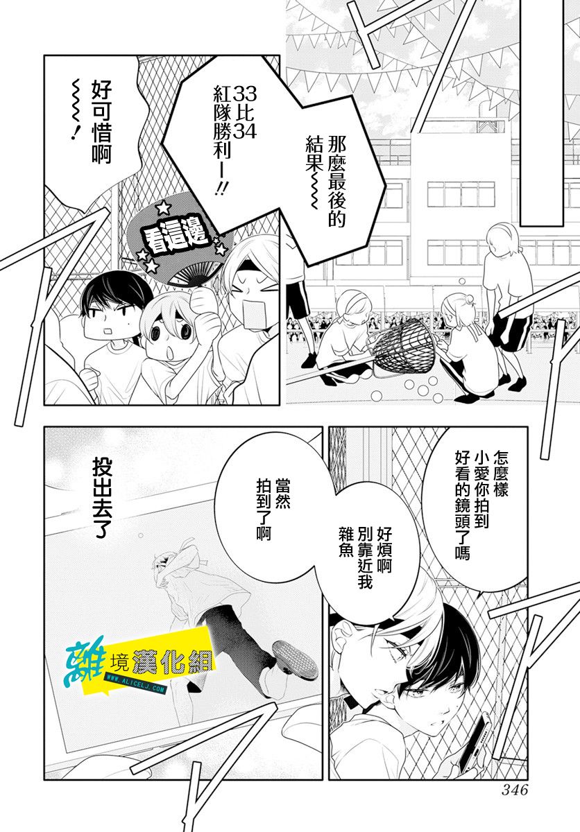 🍔恋爱屁话 第33话 第22页