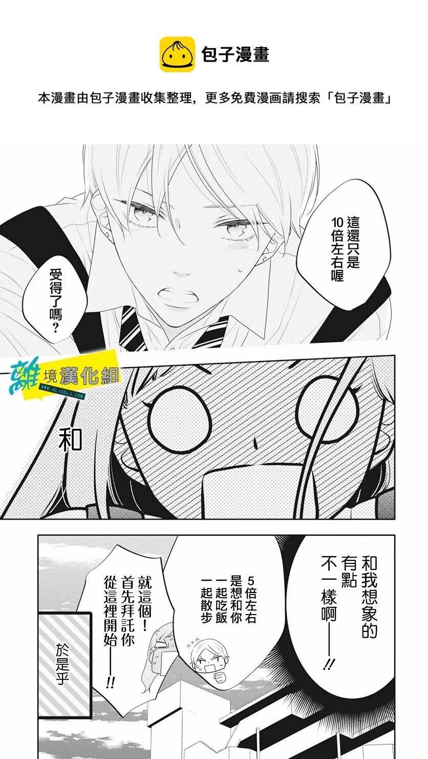 🍔恋爱屁话 第37话 第29页