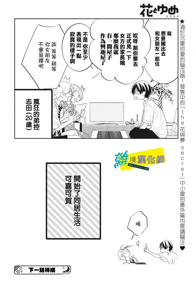 🍔恋爱屁话 第45话 第31页