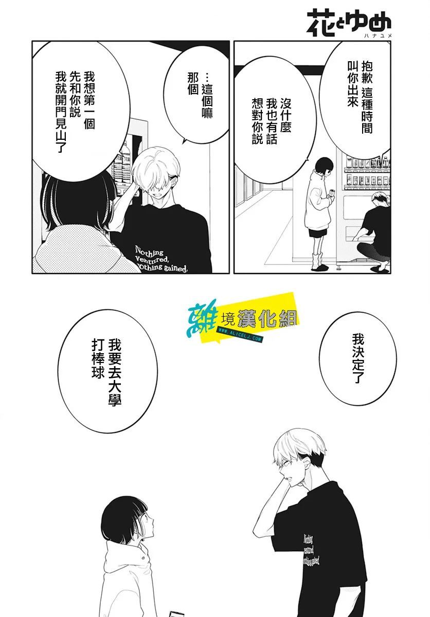 🍔恋爱屁话 第47话 第24页