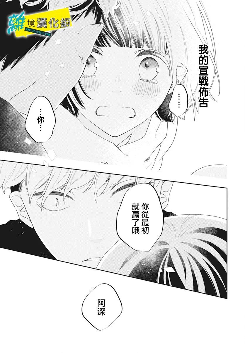 🍔恋爱屁话 第47话 第29页