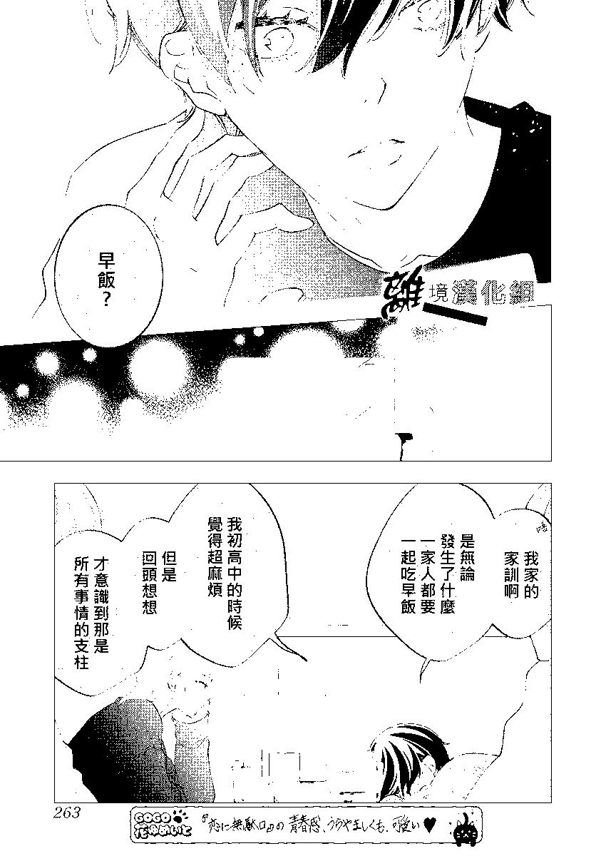 🍔恋爱屁话 第53话 第22页