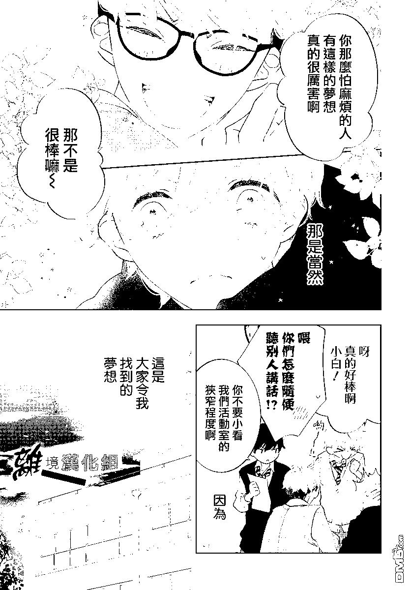 🍔恋爱屁话 第55话 第19页