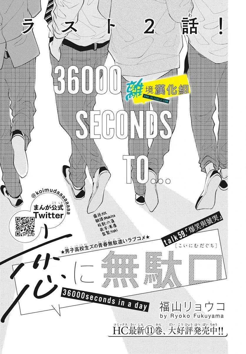 🍔恋爱屁话 第59话 第1页