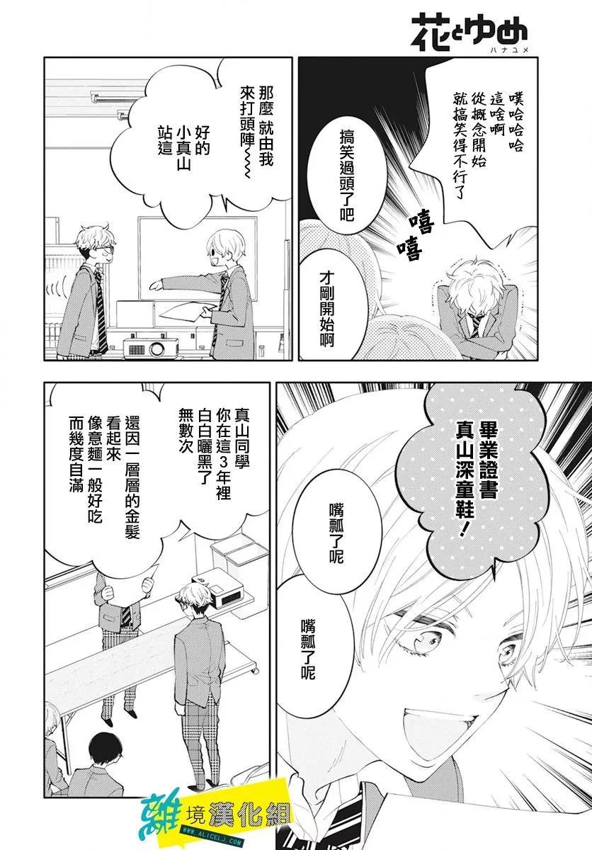 🍔恋爱屁话 第59话 第16页