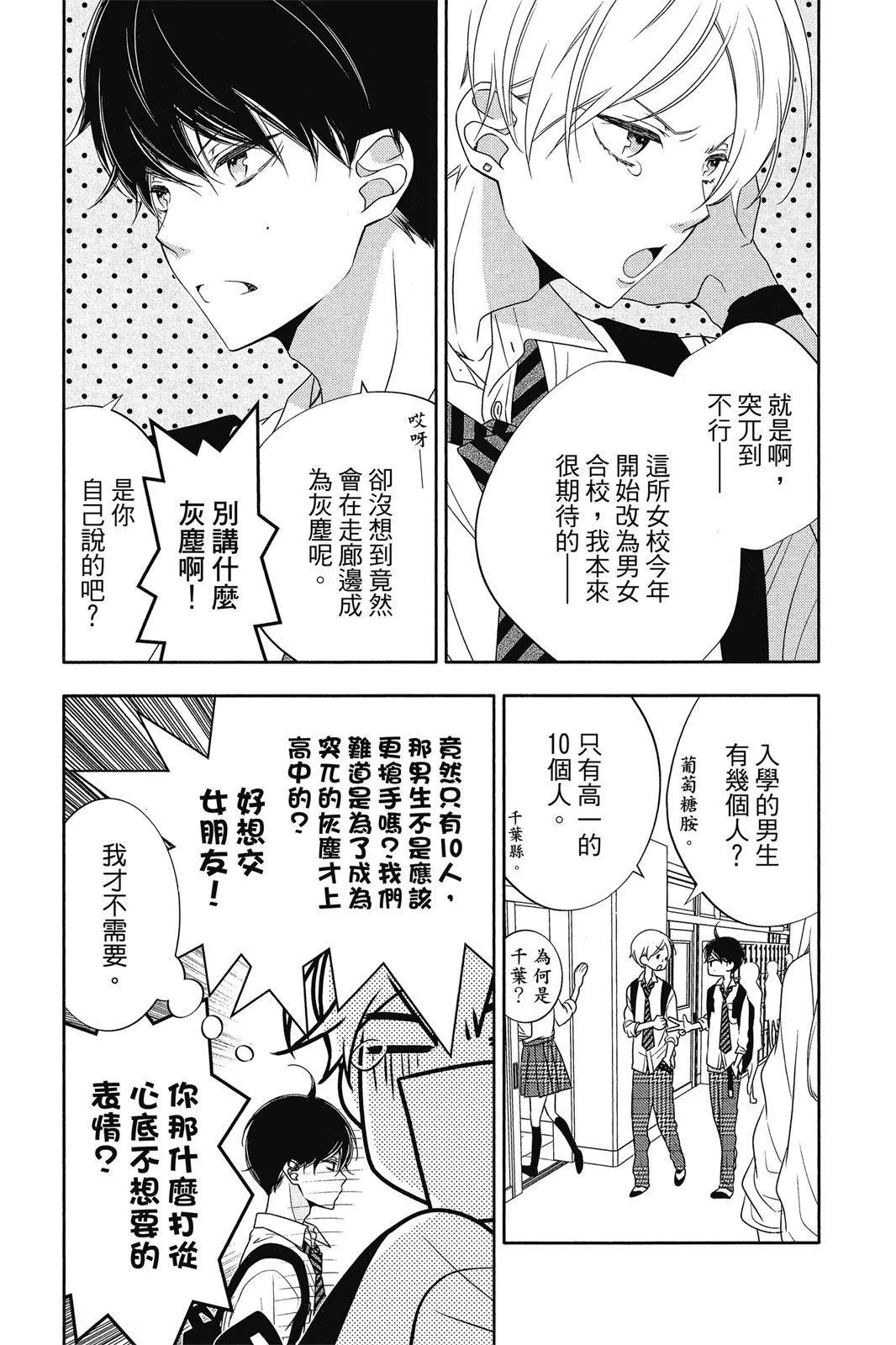 🍔恋爱屁话 第01卷 第14页