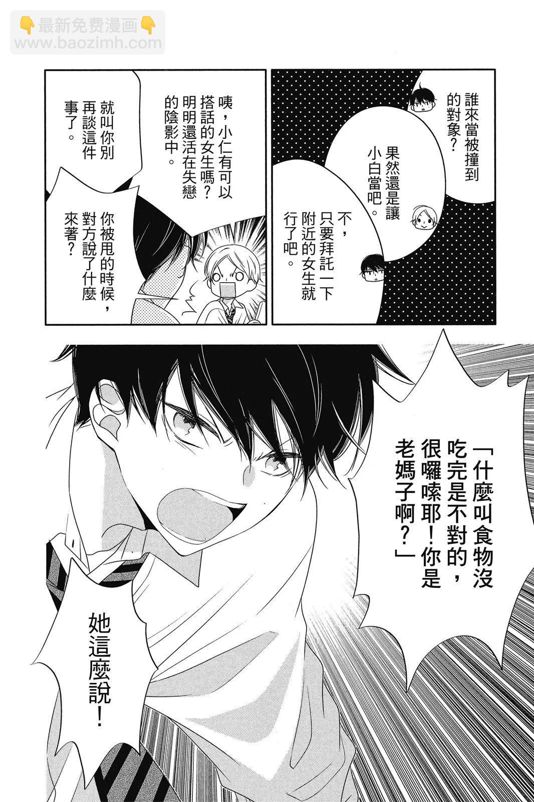 🍔恋爱屁话 第01卷 第20页