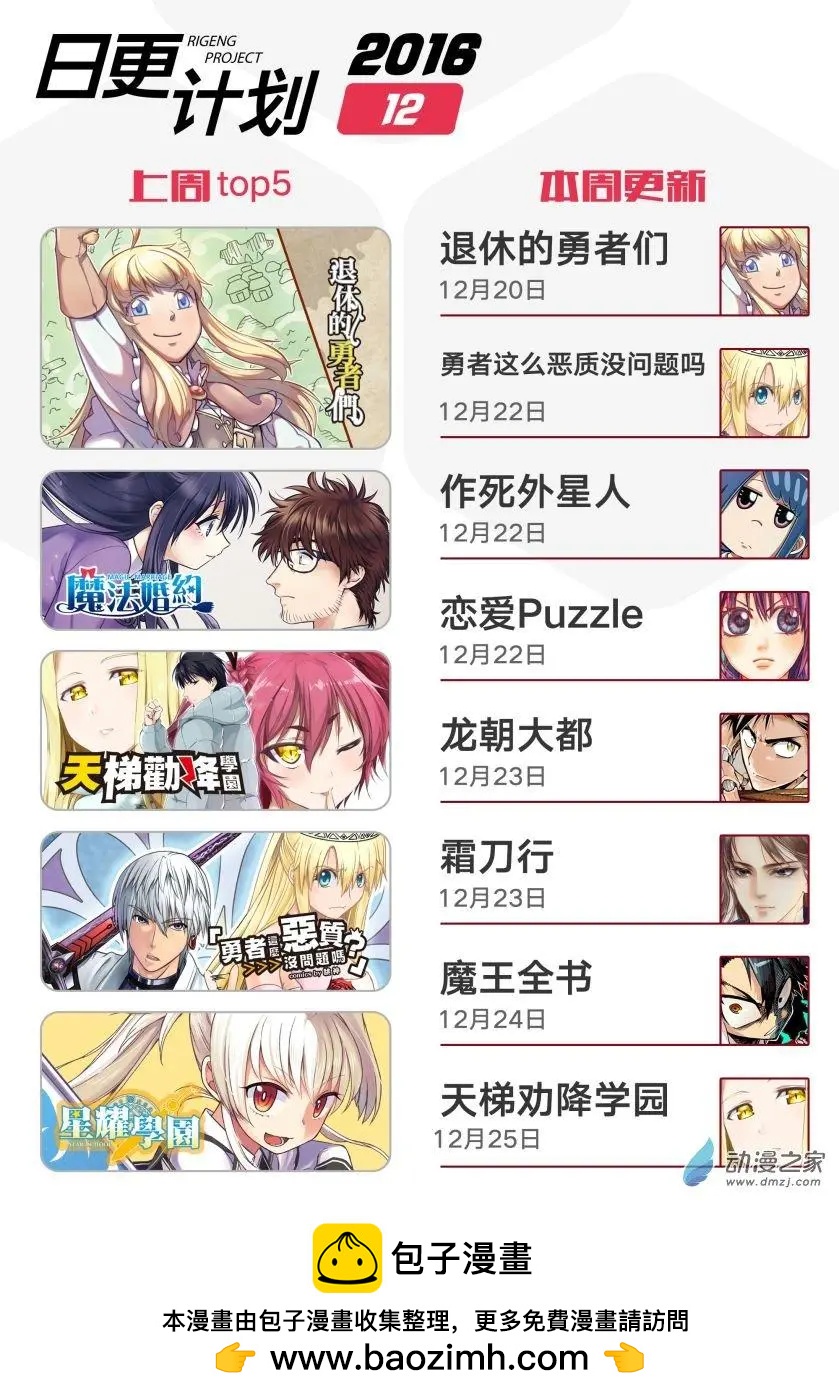 🍔恋爱PUZZLE 第04回下 第22页