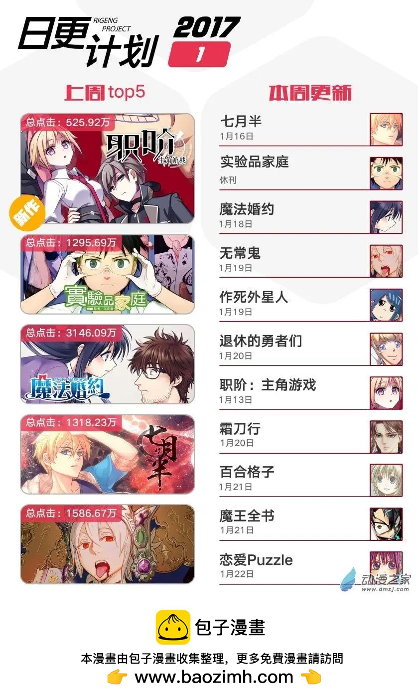 🍔恋爱PUZZLE 第05回下 第20页