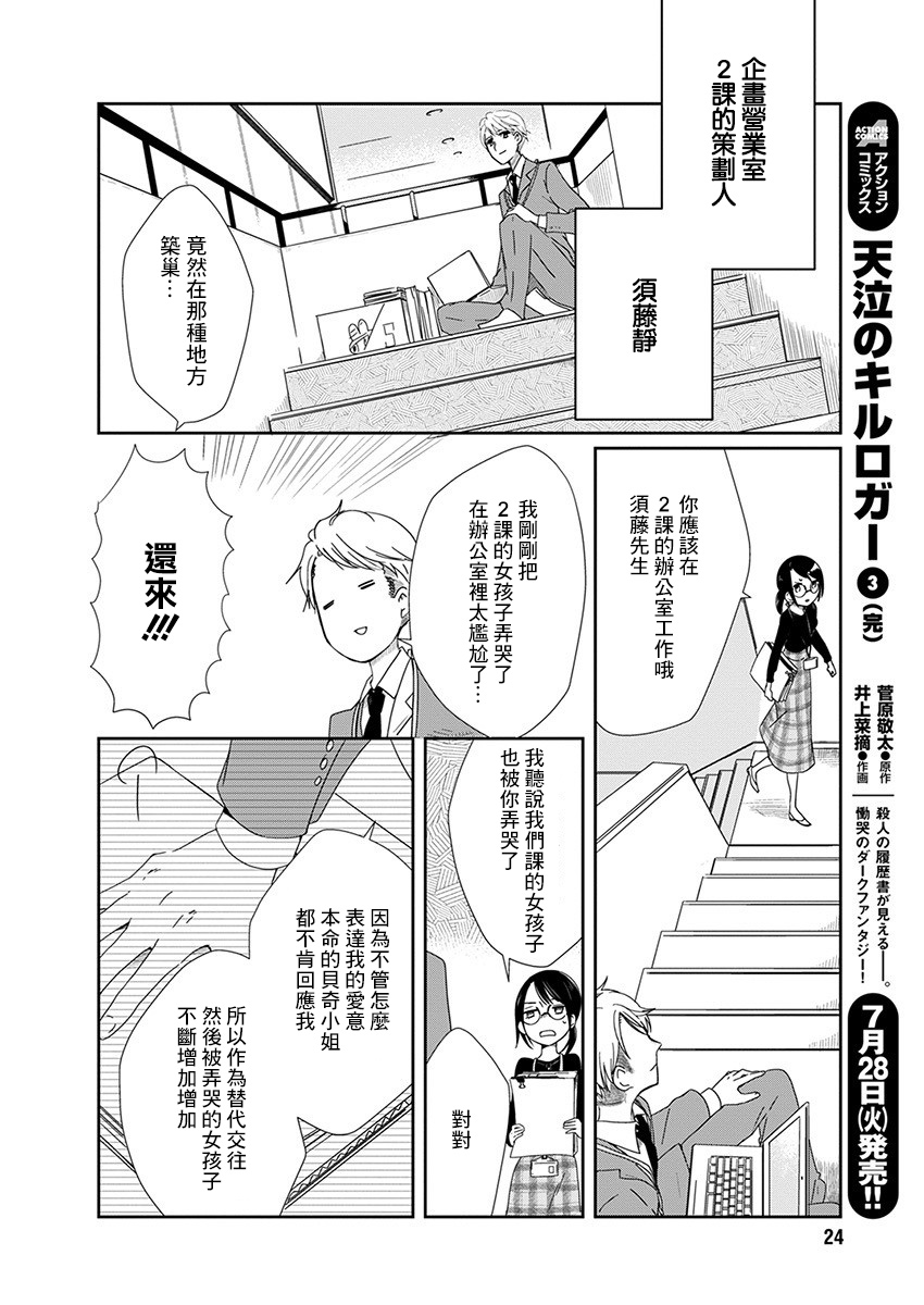🍔恋爱玩偶 第1话 工作玩偶 第12页