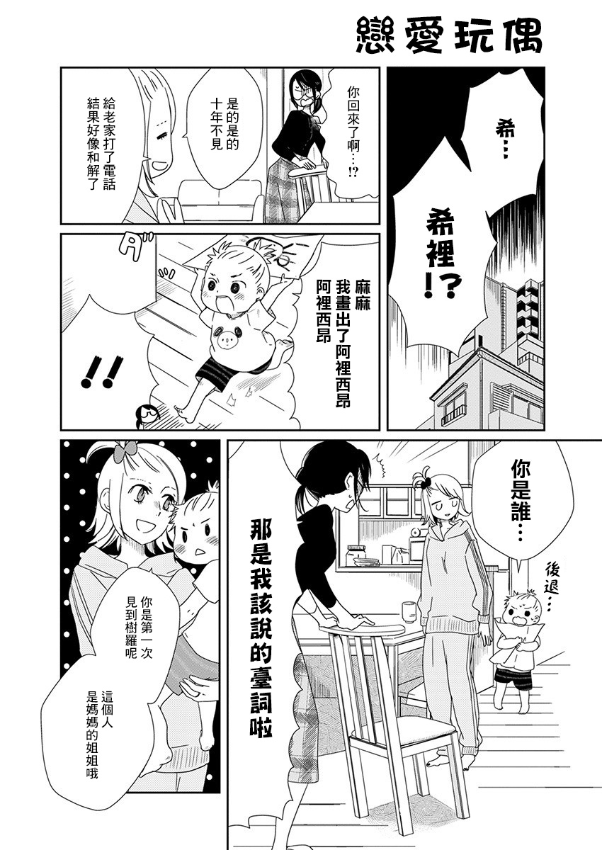 🍔恋爱玩偶 第1话 工作玩偶 第22页