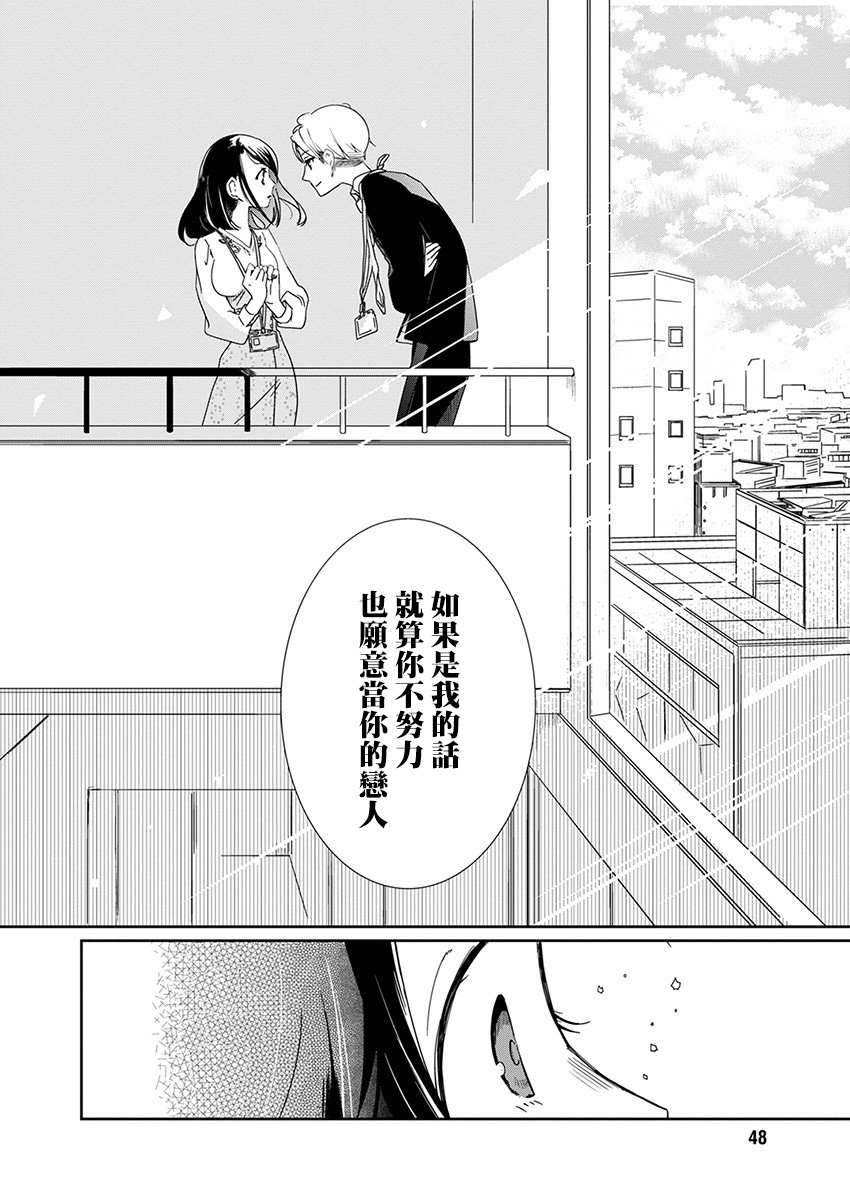🍔恋爱玩偶 第1话 工作玩偶 第35页