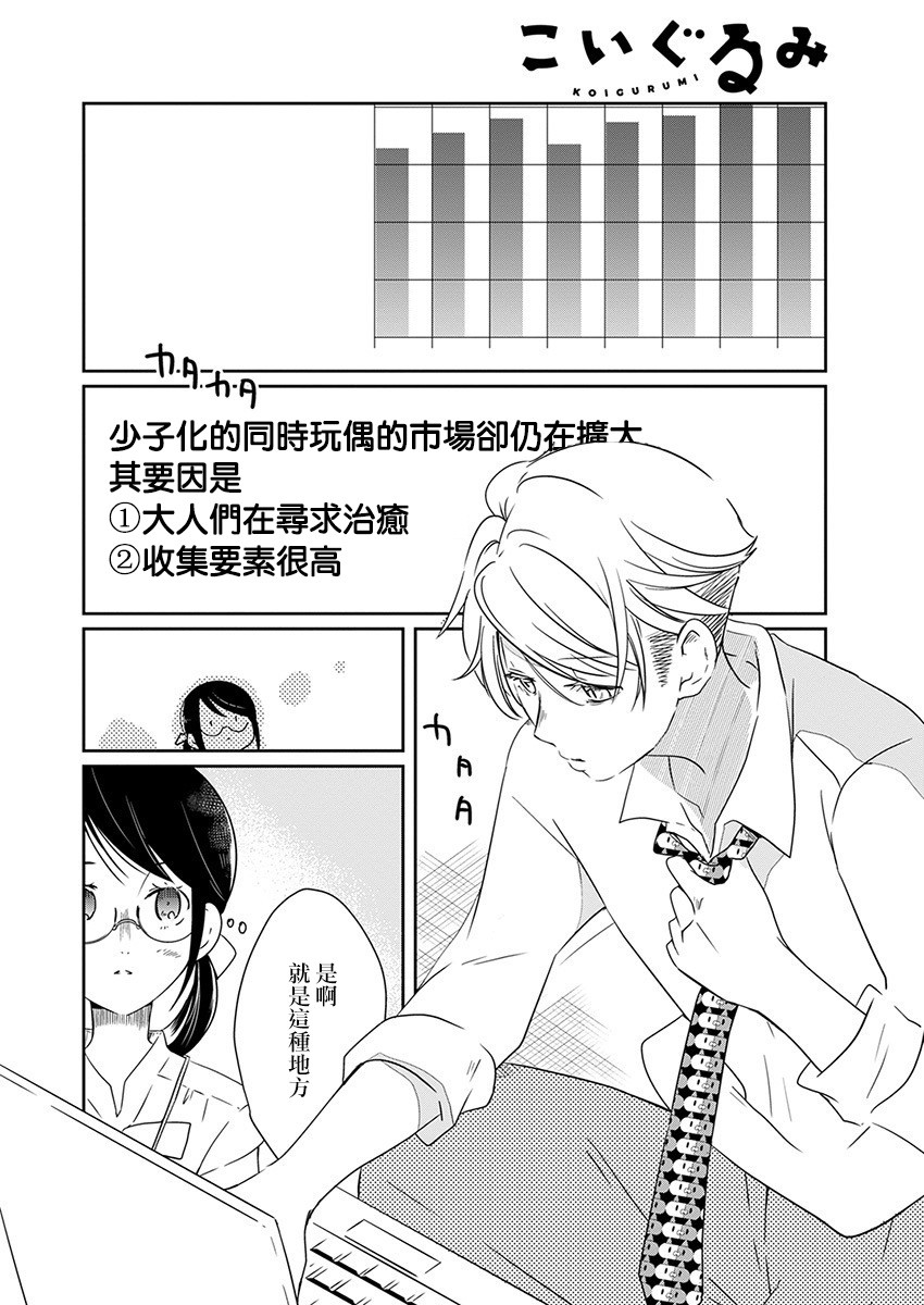 🍔恋爱玩偶 第8话 战斗玩偶 第15页
