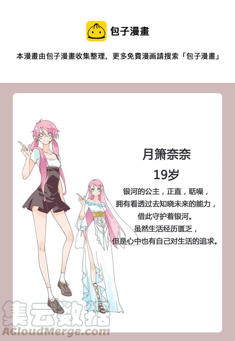 🍔恋爱先知 人物介绍篇 第1页