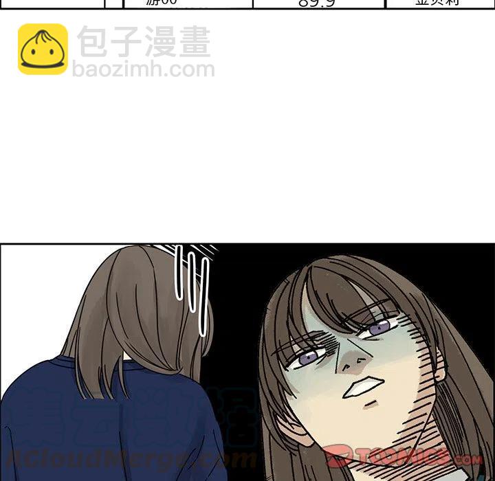 🍔恋爱新手 4 第34页