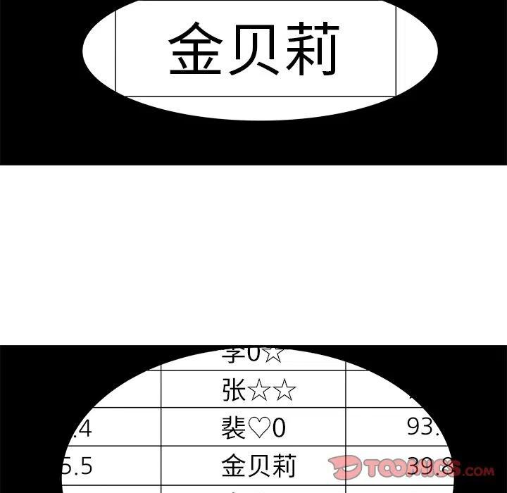 🍔恋爱新手 4 第36页