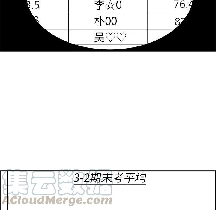 🍔恋爱新手 4 第37页