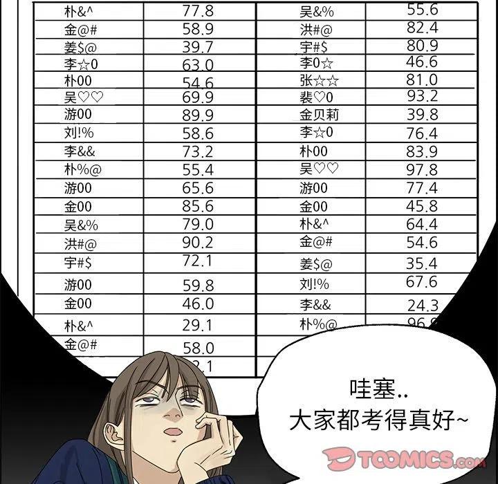 🍔恋爱新手 4 第38页