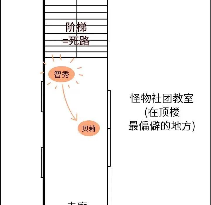 🍔恋爱新手 48 第44页
