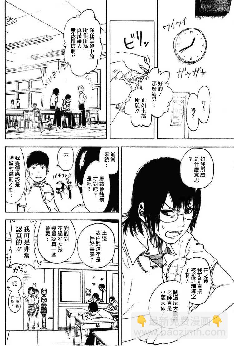 🍔恋爱之神 第1话 短篇 第7页