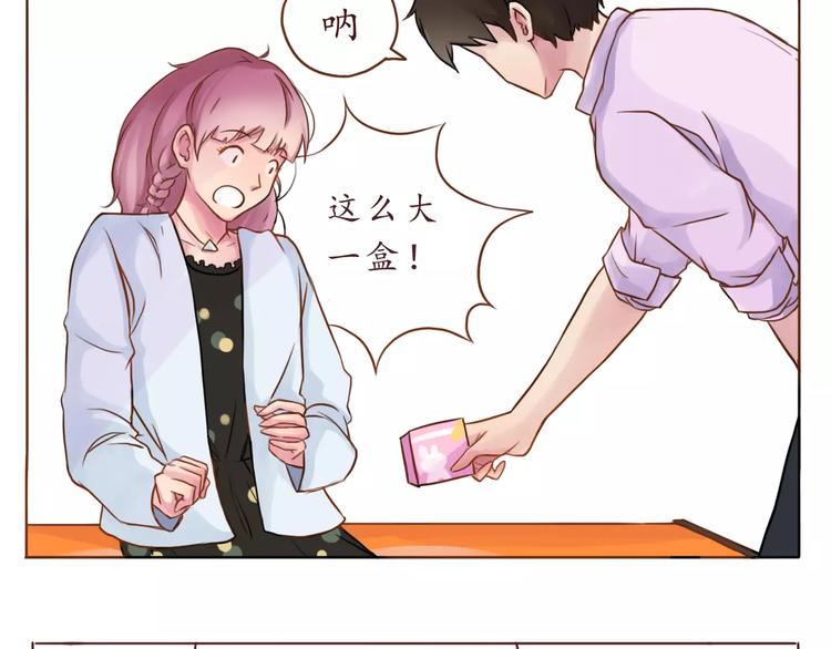 第7话 可爱的创口贴-第7话