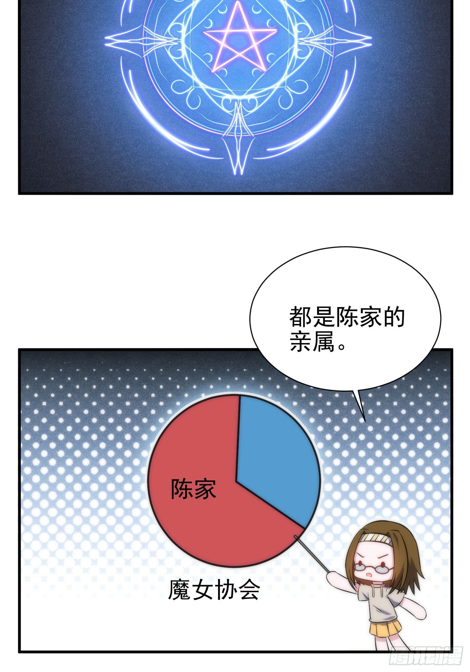 40.陈家的权势-第41话
