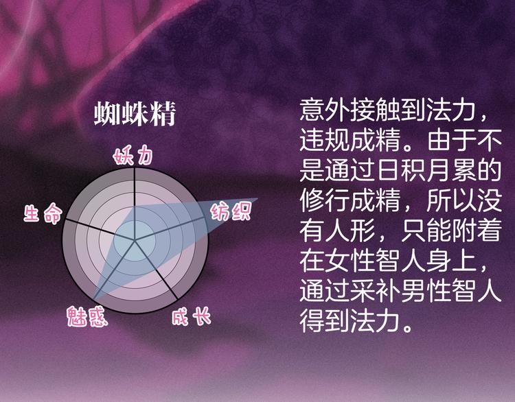 第4话 师姐变成妖怪了！(1/3)-第5话