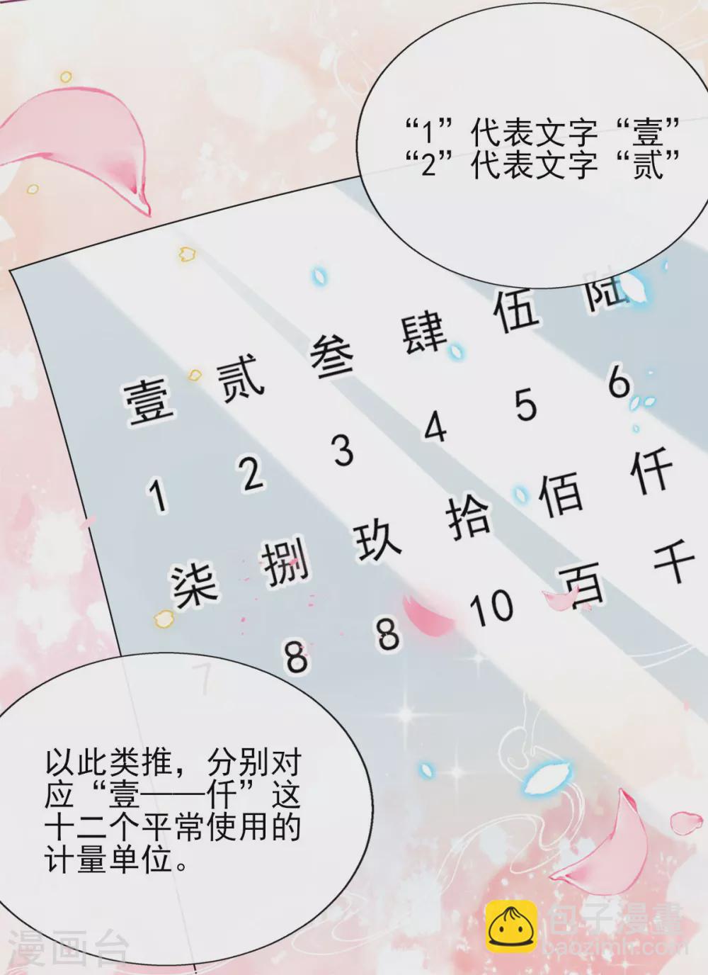 第69话 &ldquo;数字&rdquo;记账-第75话