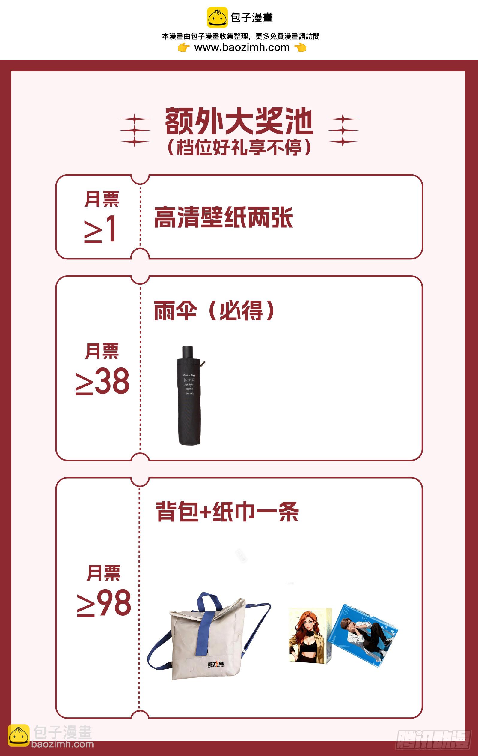 冲进4强啦 ！！！感谢每一个给量子幻想投票的宝宝啊-第77话