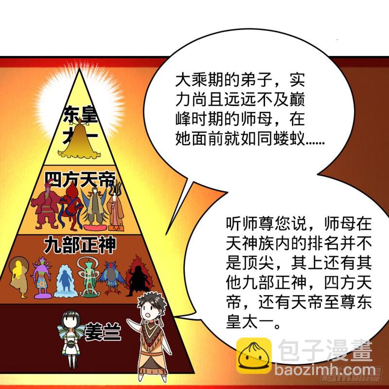 🍔炼气练了三千年 161回 创造历史的觉悟 第50页