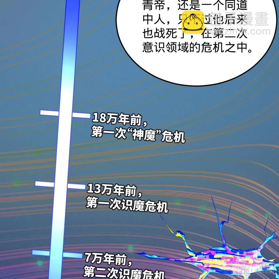 🍔炼气练了三千年 244回 帝阙台 第27页