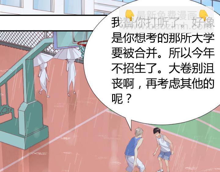 第2话   篮球少年(1/2)-第3话