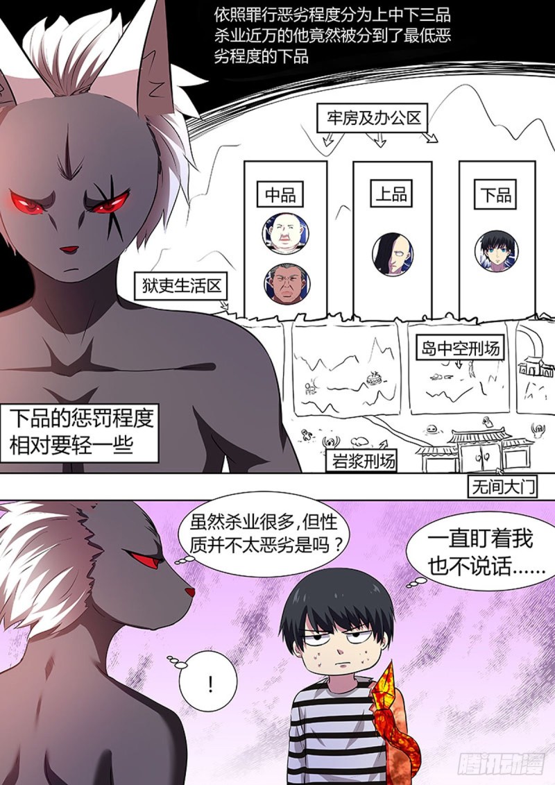 🍔炼狱重生 第58话 第6页