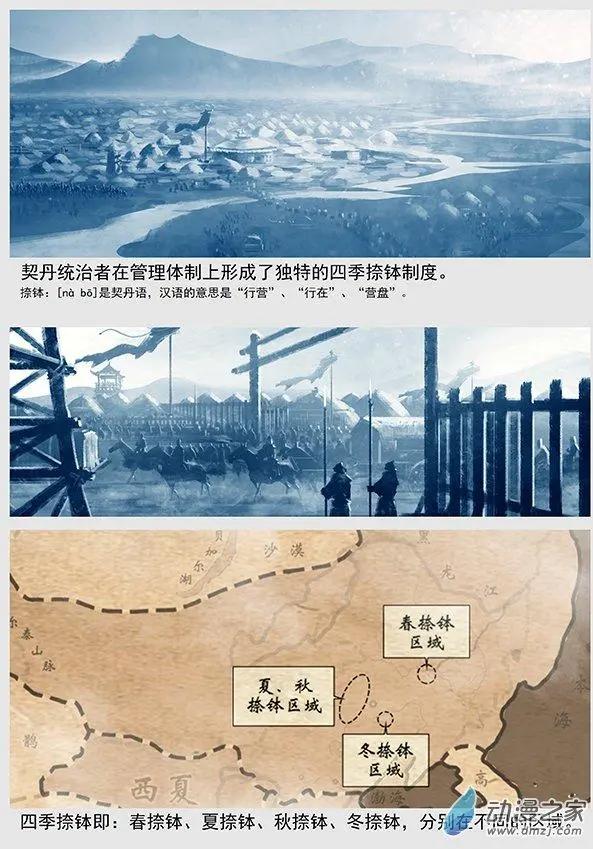 🍔辽金之战 楔子 第6页