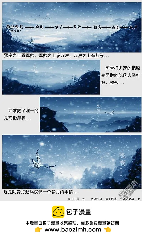 🍔辽金之战 第14回 第十三景 阿骨打的政治口号与改编军制 第18页