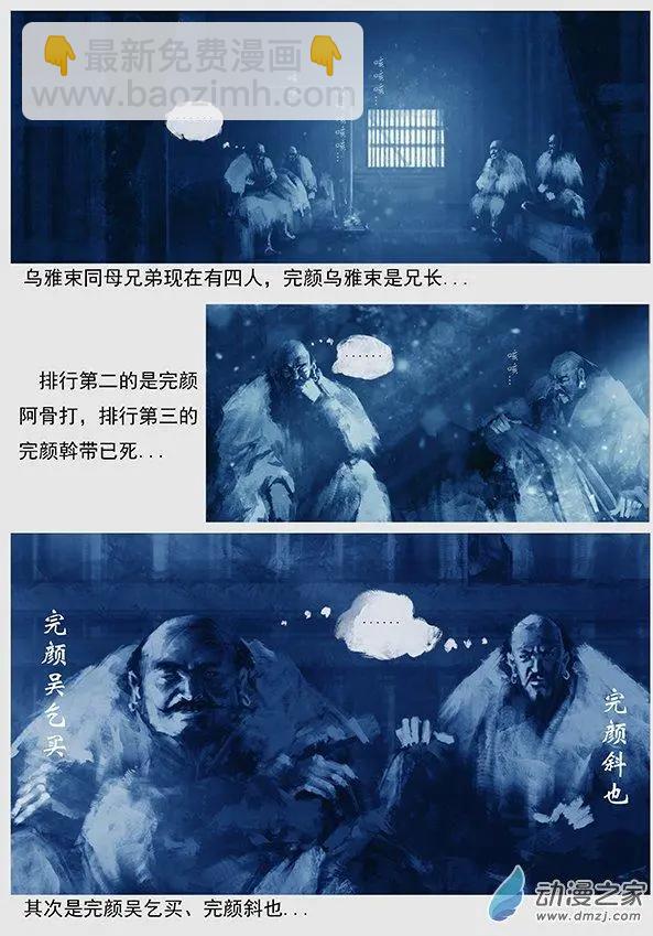 🍔辽金之战 第02景 阿骨打的反抗 第5页