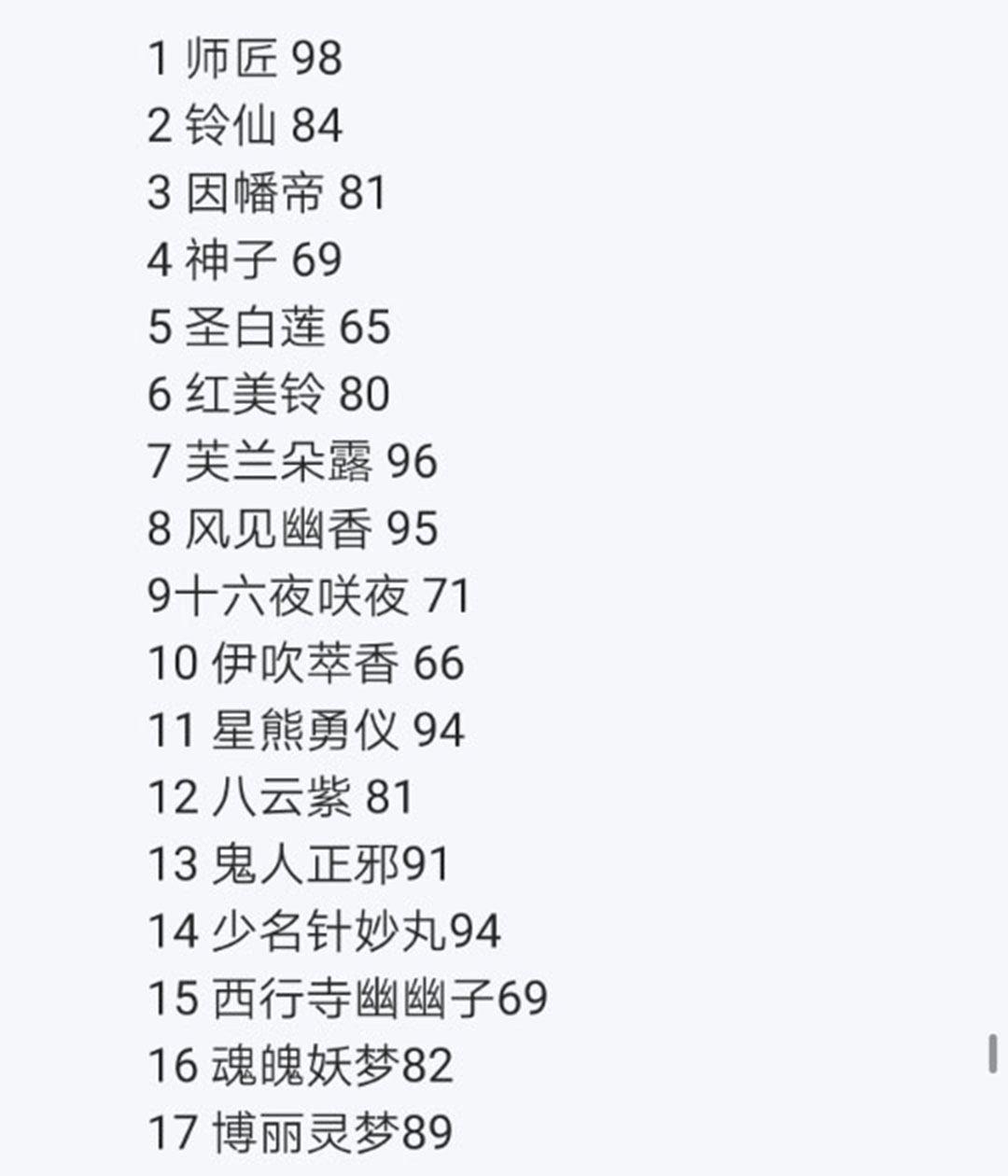 第21回(1/4)-第21话