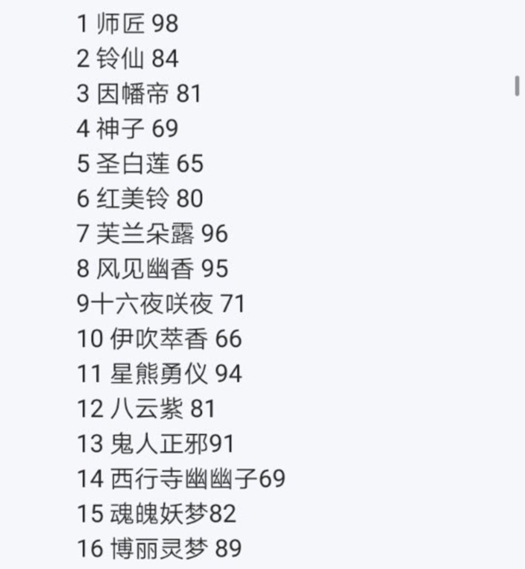 第21回(1/4)-第21话