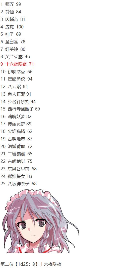 幽香交流回-第31话