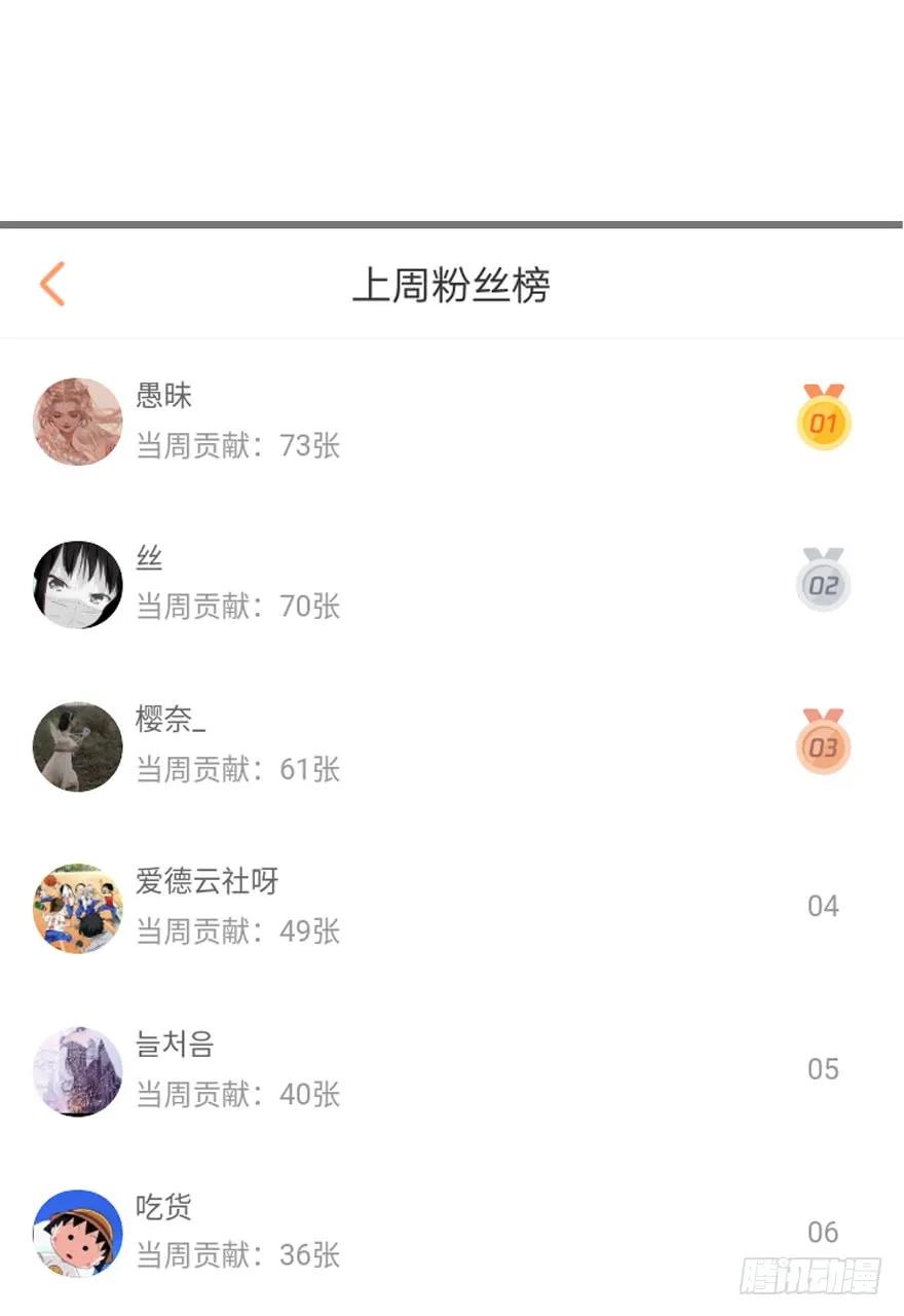 爱情的开始(1/2)-第57话