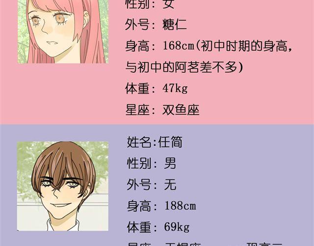 第27话 阿茗的胸口，好暖(1/2)-第27话
