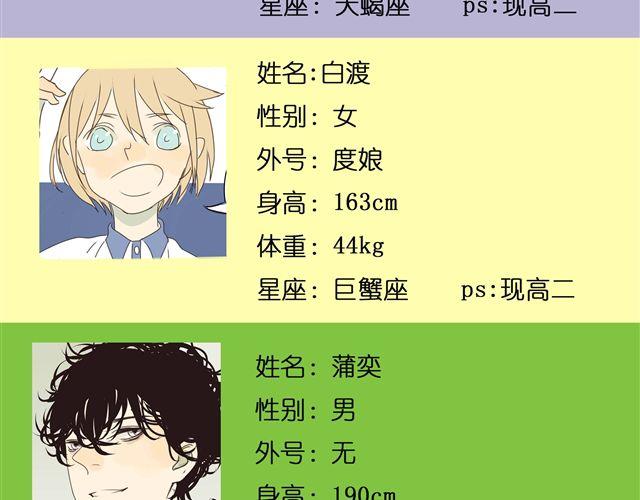第27话 阿茗的胸口，好暖(1/2)-第27话