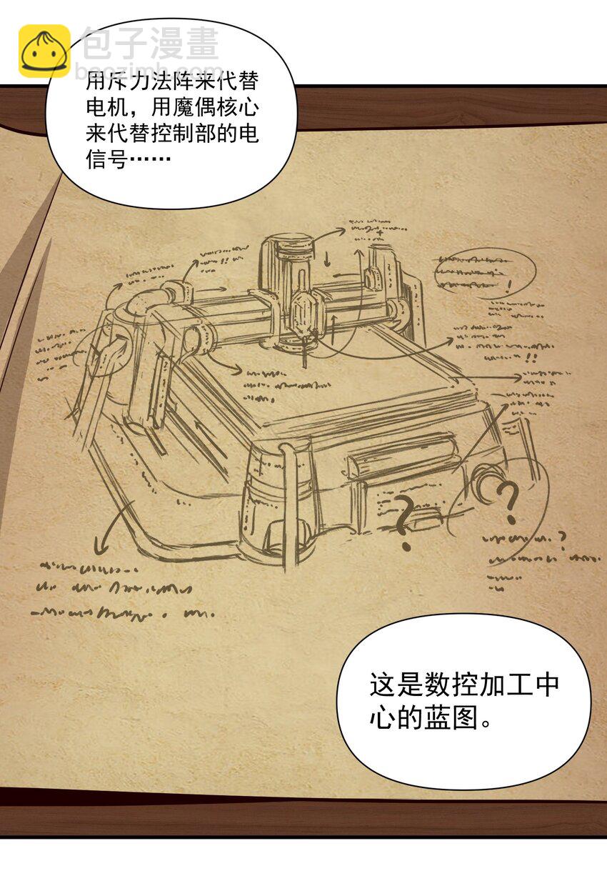 138 高文的一小步（附名单）(1/2)-第143话