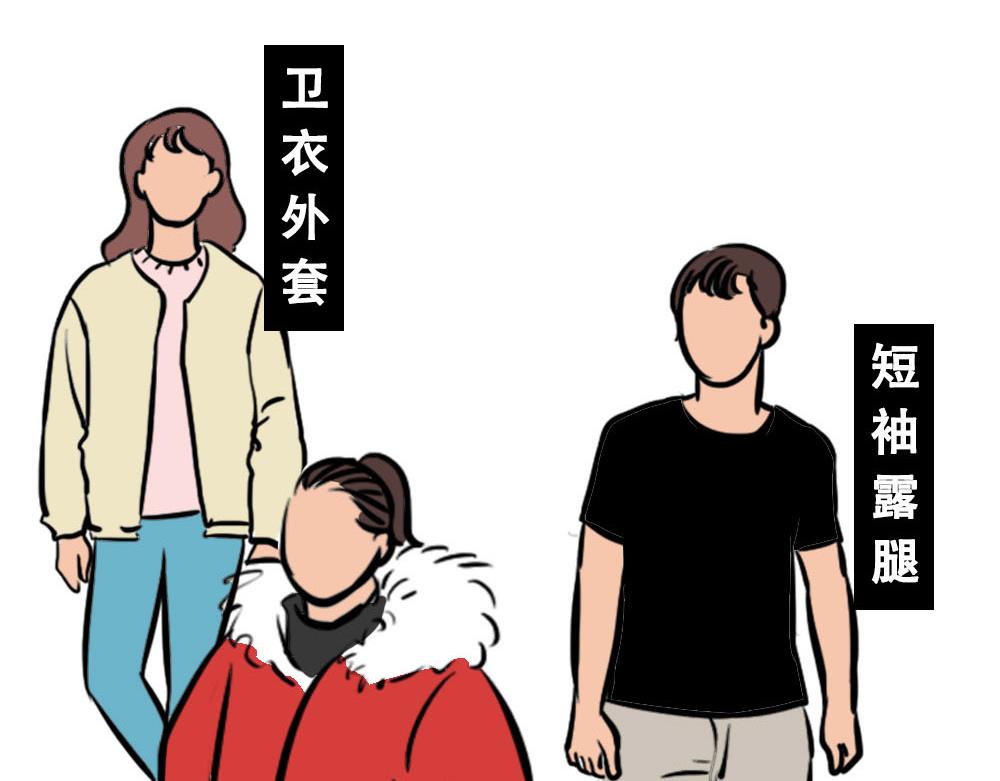深圳天气，求你做个人！-第35话